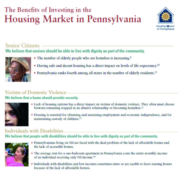 housing market in PA