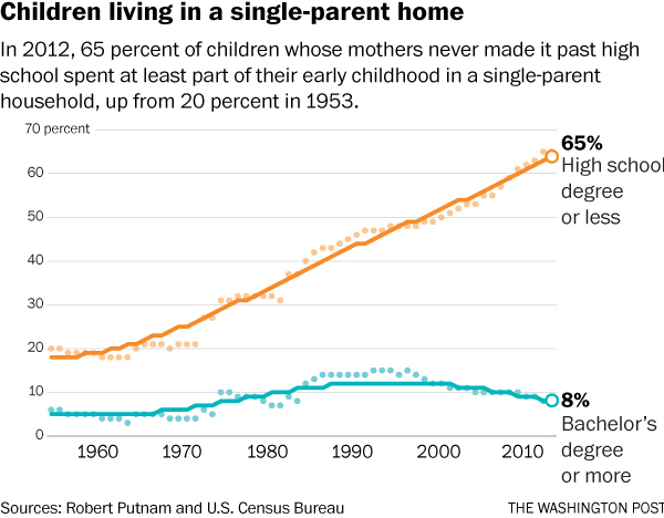 ourKids-singleParent