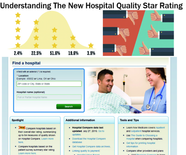 hospital stars