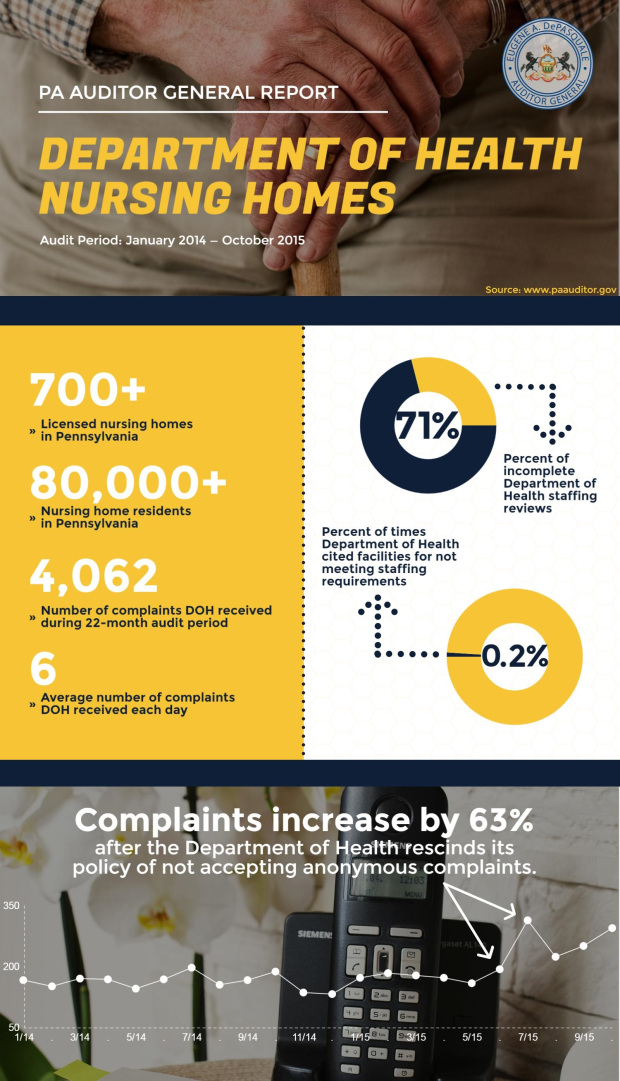 NURSING_HOMES_FINAL_light