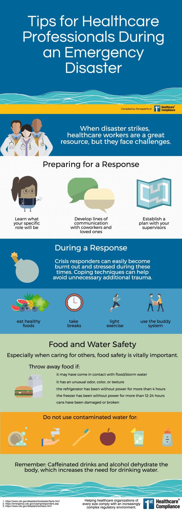 disaster-respon healthcare workers