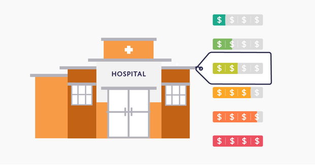 price on hospitals