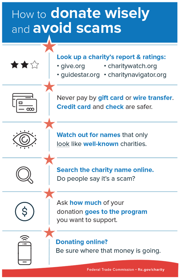 donate-wisely-avoid-scams_680px-infographic