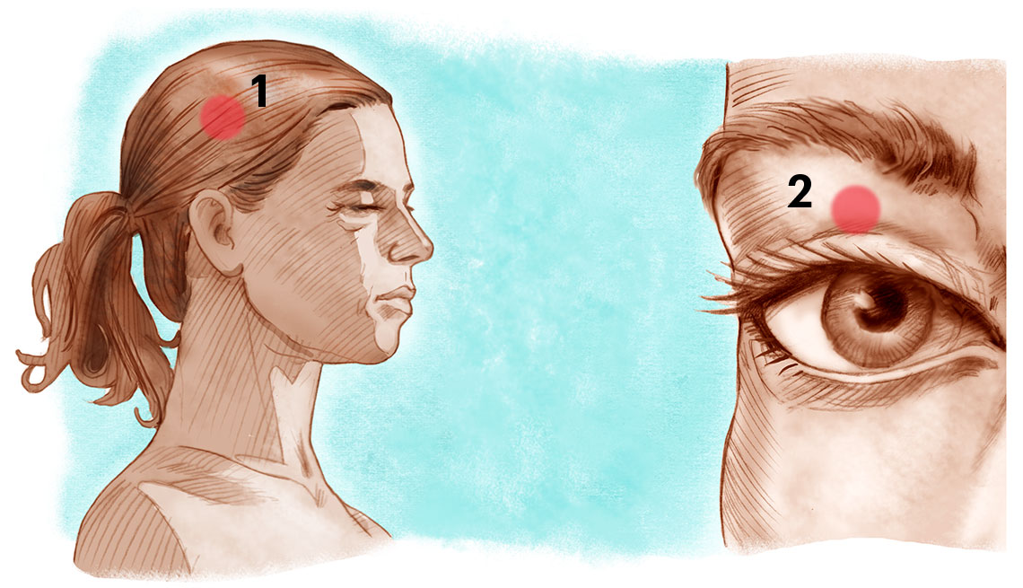Inflammation Body Map Inflammation Body Map